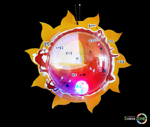 태양의구조 - 초등과학실험키트 과학실험교구 과학키트-칭찬나라큰나라